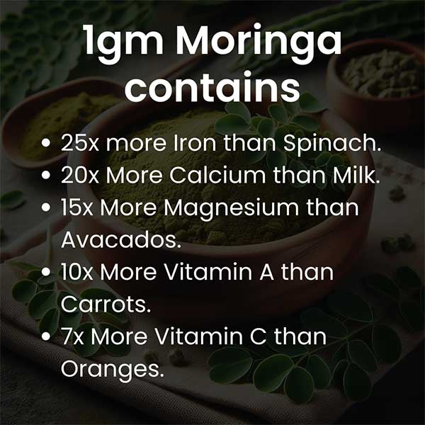 Pure Moringa Capsules for Great Heart Health